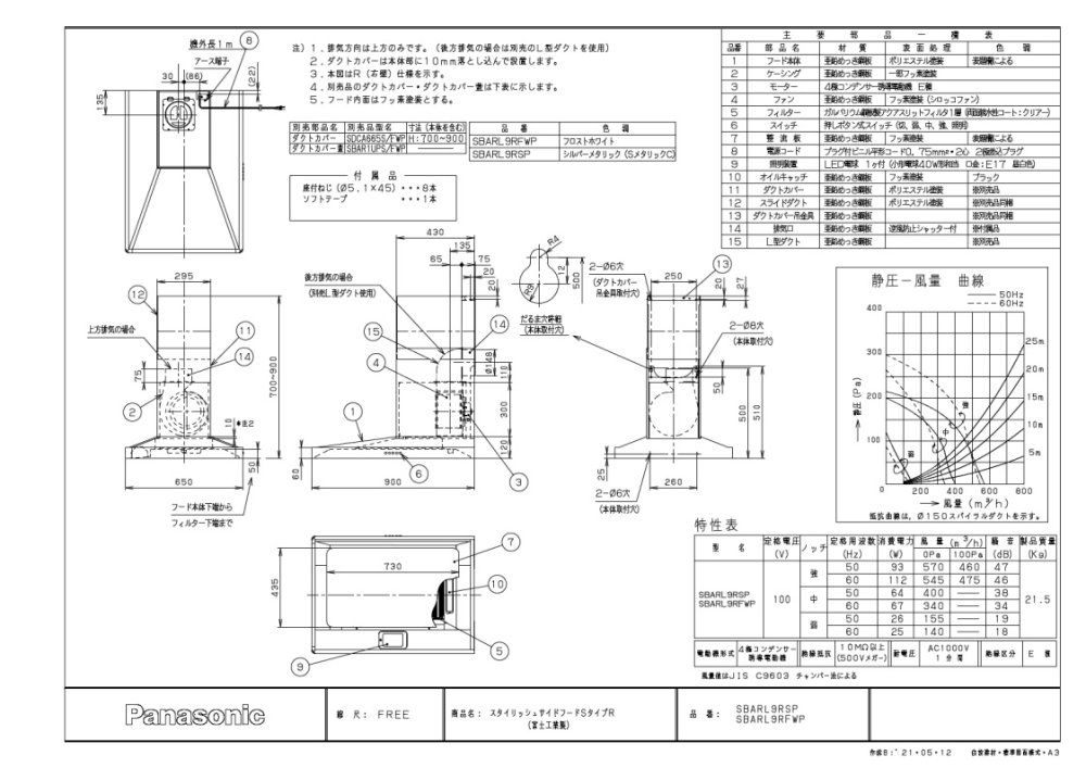 レンジフード 富士工業製（Panasonic）QSSBARL9(R/L)FWP スタイリッシュサイドフードSタイプ シロッコファン ホワイト  間口90cm サイドタイプ ダクトカバー付き