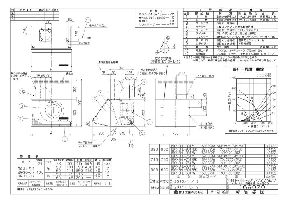 レンジフード 富士工業製（永大産業）JS-BDR-3HL-7517BK レンジ