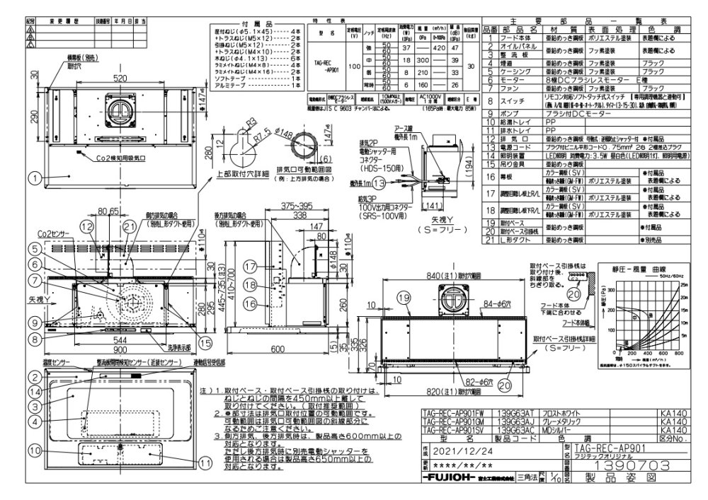 レンジフード 富士工業製（Rinnai）TAG-REC-AP901SV 間口90cm シルバーメタリック TAGシリーズ プレミアム クリーンフード  上幕板付き