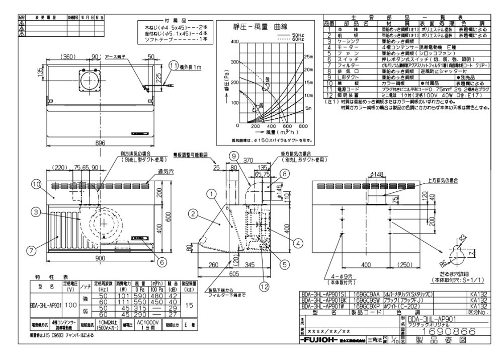 レンジフード 富士工業製（Rinnai）BDA-3HL-AP901BK 間口90cm 総高さ60cm ブラック BDAシリーズ スタンダードフード  上幕板付き