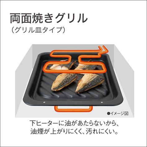 IHクッキングヒーター パナソニック製(Panasonic)KZ-K33XST 3 IHクッキングヒーター パナソニック製(Panasonic)KZ-K33XST 3