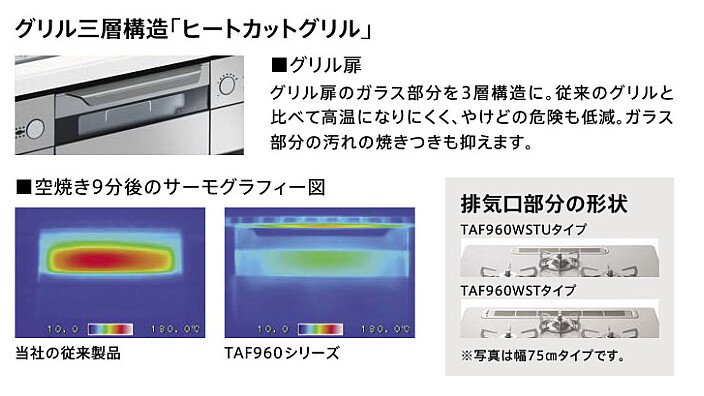 ガスコンロ タカラスタンダード TAF960WSTU75C() ハイパーガラスコート トッププレート 3口コンロ 幅75cm