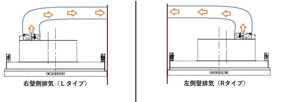レンジフード タカラスタンダード VMA-905ADL/R(V) 幅90cm レンジフード タカラスタンダード VMA-905ADL/R(V) 幅90cm