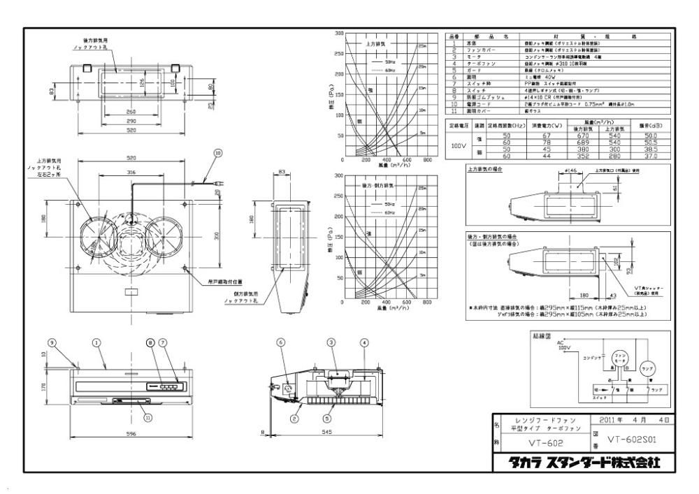 レンジフード タカラスタンダード VT-602N 幅60cm フローラル