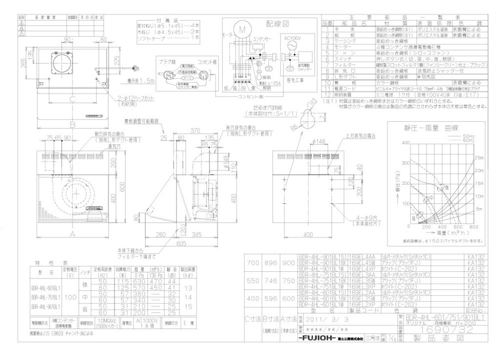 レンジフード 富士工業製（富士工業）BDR-4HL-601BL1BK/W 間口60cm 壁面取付けタイプ 上幕板付き