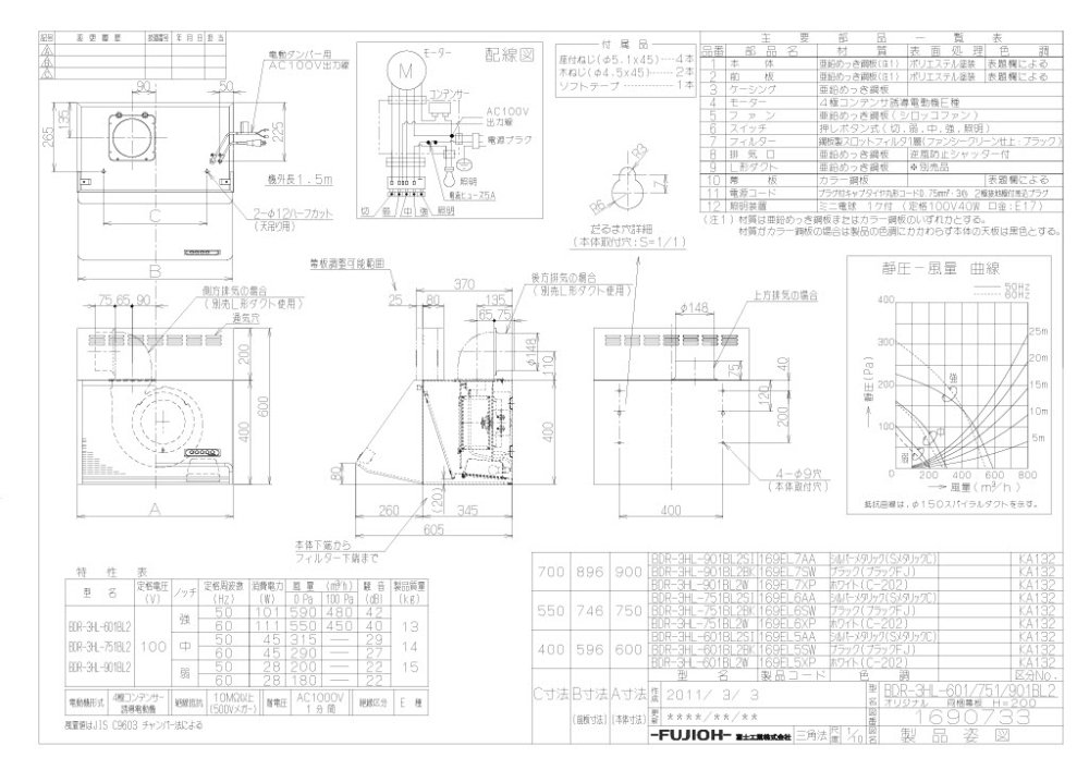 レンジフード 富士工業製（富士工業）BDR-3HL-601BL2BK/W 間口60cm 壁面取付けタイプ 上幕板付き