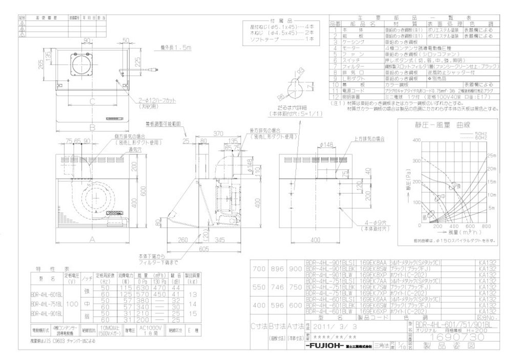 レンジフード 富士工業製（富士工業）BDR-4HL-901BLBK/W 間口90cm 壁面取付けタイプ 上幕板付き