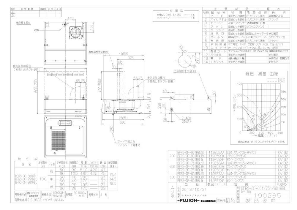 レンジフード 富士工業製（富士工業）BFRS-3F-751R/LBLW ホワイト 間口75cm 壁面取付けタイプ 上幕板付き