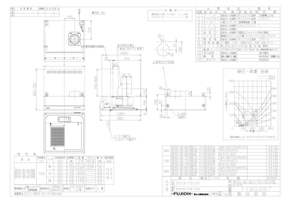 レンジフード 富士工業製（富士工業）BFRS-3G-751R/LBLBK ブラック 間口75cm 壁面取付けタイプ 上幕板付き