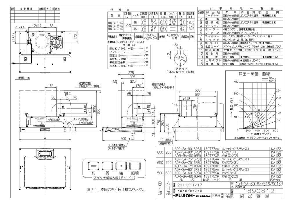 レンジフード 富士工業製（富士工業）ADR-3A-9016R/LSI シルバーメタリック 間口90cm 高さ60cm スタンダード 壁面取付けタイプ  BL3型相当風量 上幕板付き