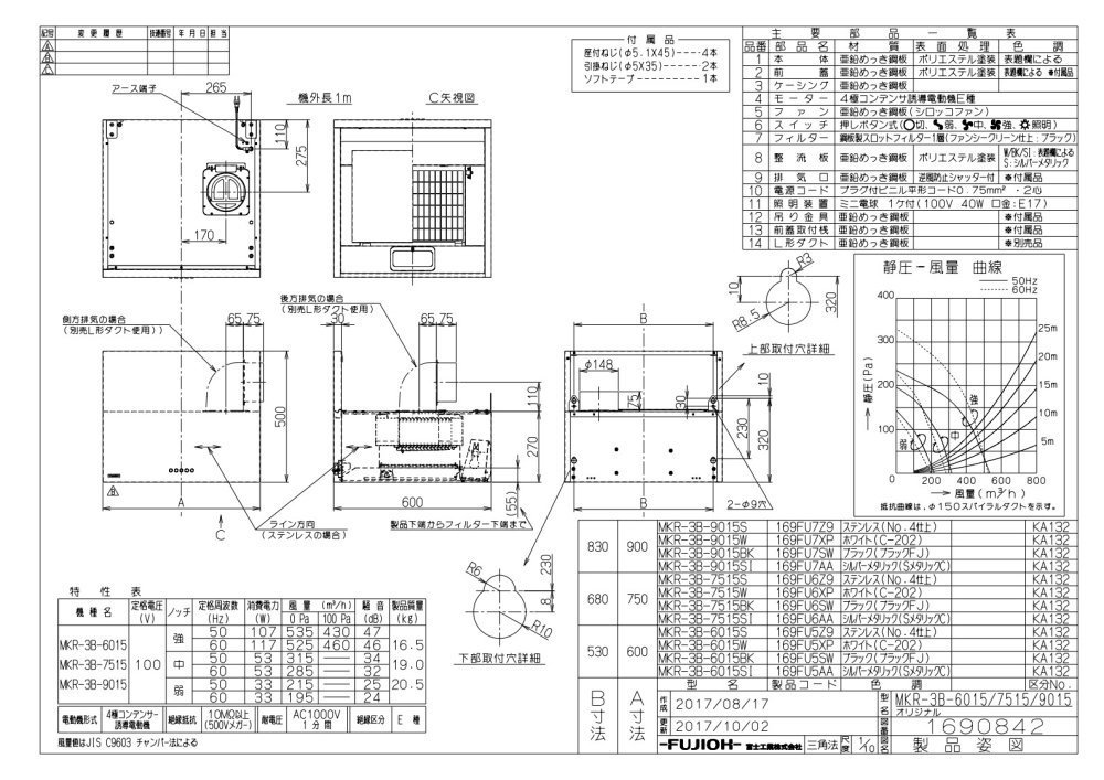 レンジフード 富士工業製（富士工業）MKR-3B-7515SI シルバーメタリック 間口75cm 高さ50cm スタンダード 壁面取付けタイプ  BL3型相当風量