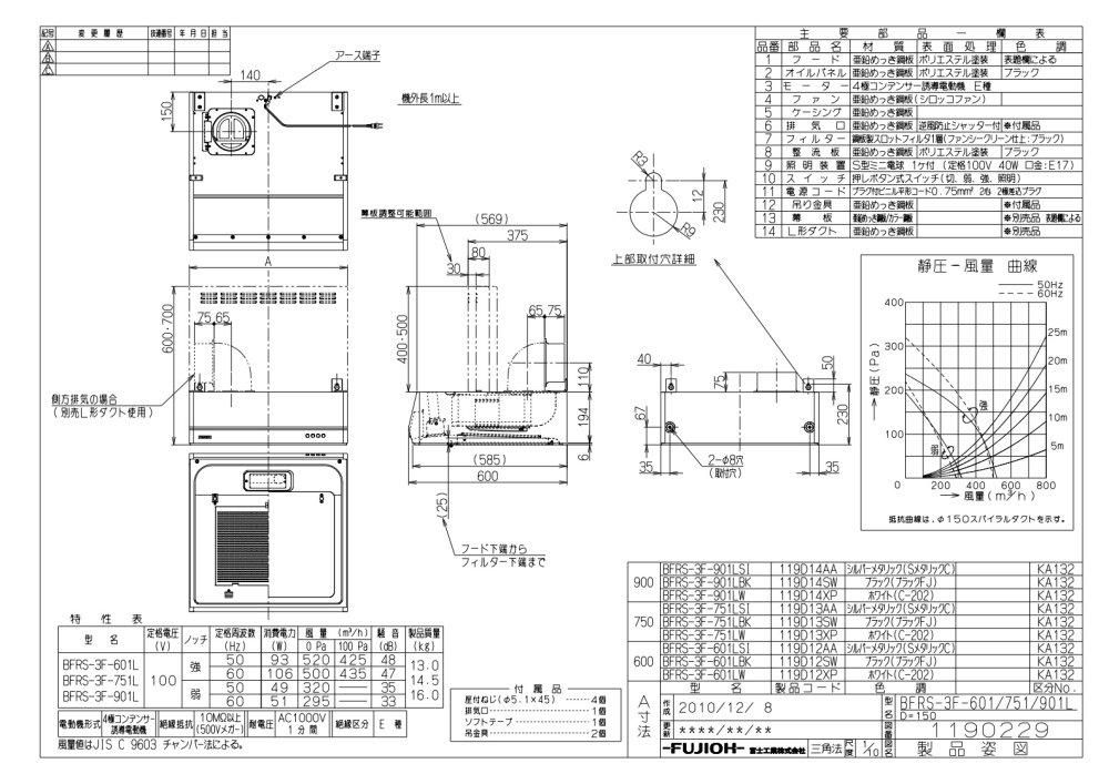 レンジフード 富士工業製（富士工業）BFRS-3F-601R/LSI シルバーメタリック 間口60cm 壁面取付けタイプ BL3型相当風量 上幕板付き