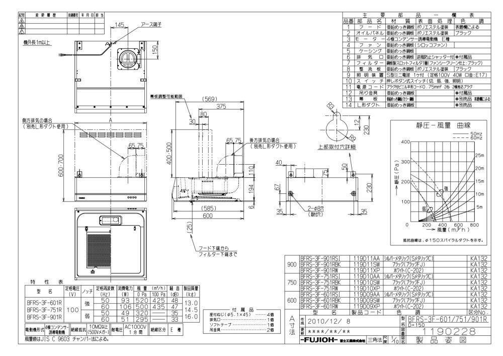 レンジフード 富士工業製（富士工業）BFRS-3F-751R/LSI シルバーメタリック 間口75cm 壁面取付けタイプ BL3型相当風量 上幕板付き