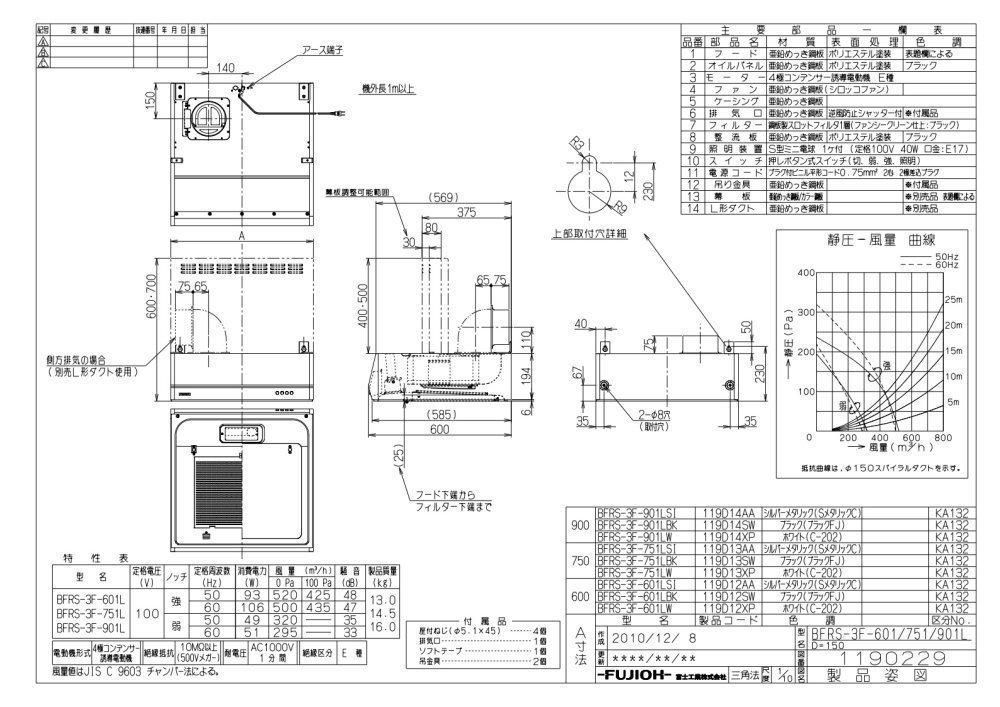 レンジフード 富士工業製（富士工業）BFRS-3F-901R/LSI シルバーメタリック 間口90cm 壁面取付けタイプ BL3型相当風量 上幕板付き