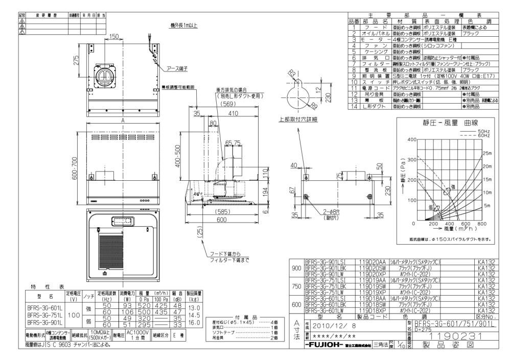 レンジフード 富士工業製（富士工業）BFRS-3G-601R/LBK ブラック 間口60cm 壁面取付けタイプ BL3型相当風量 上幕板付き