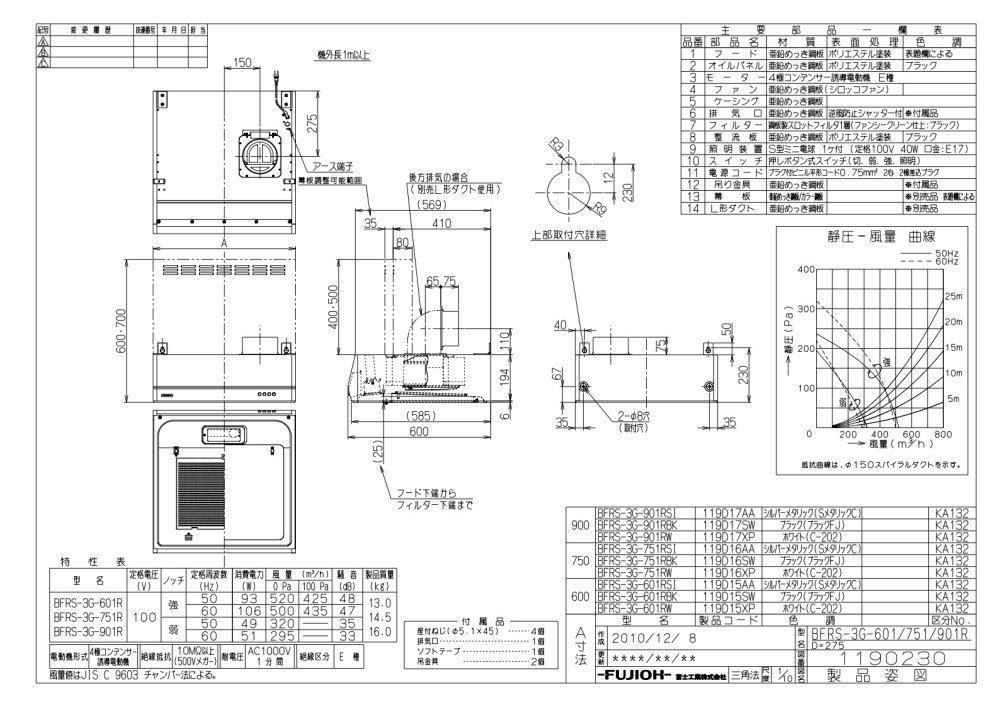 レンジフード 富士工業製（富士工業）BFRS-3G-751R/LBK ブラック 間口75cm 壁面取付けタイプ BL3型相当風量 上幕板付き