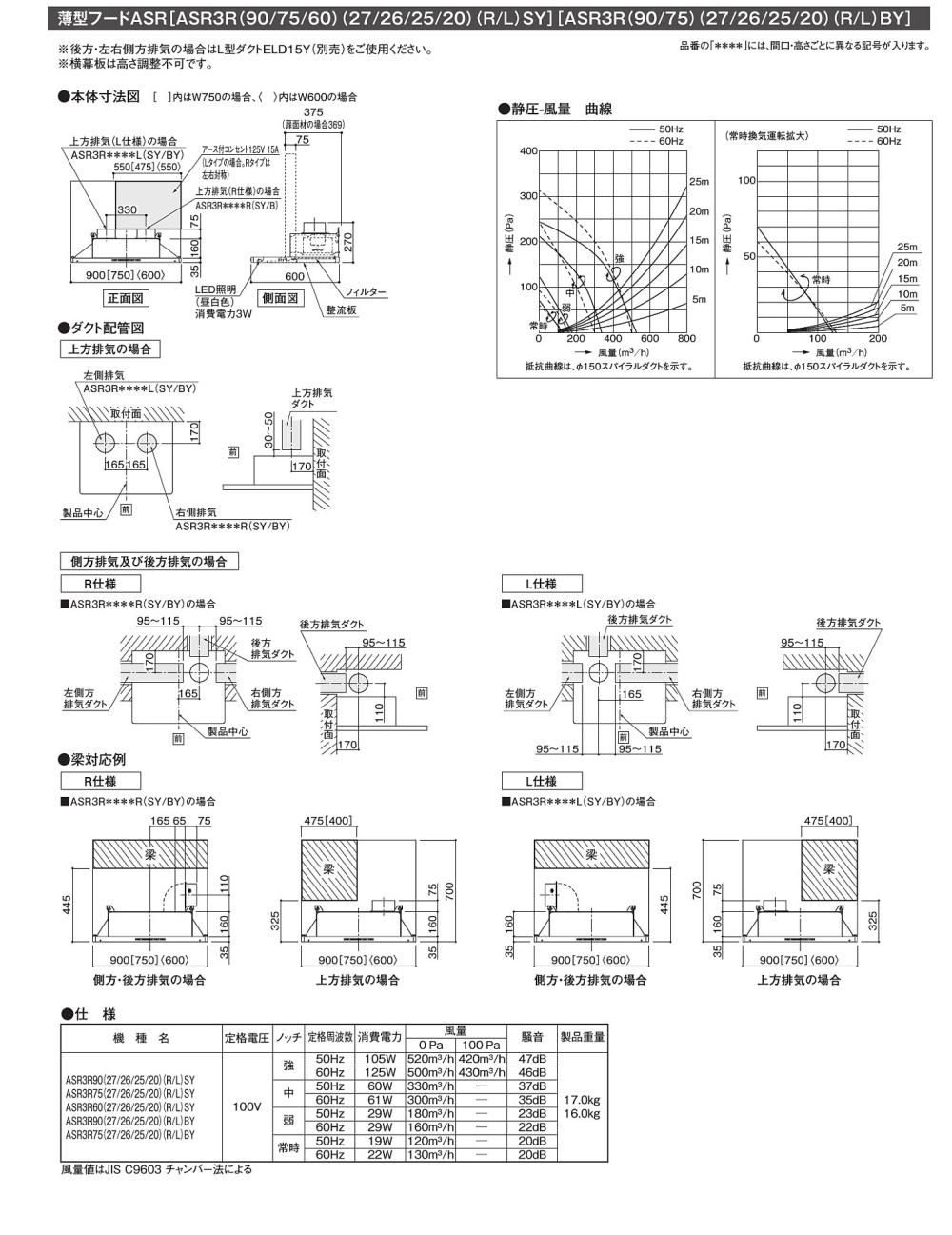 レンジフード 富士工業製(TOCLAS)ASR3R9025(R/L)SY 間口90cm レンジフード 富士工業製(TOCLAS)ASR3R9025(R/L)SY 間口90cm