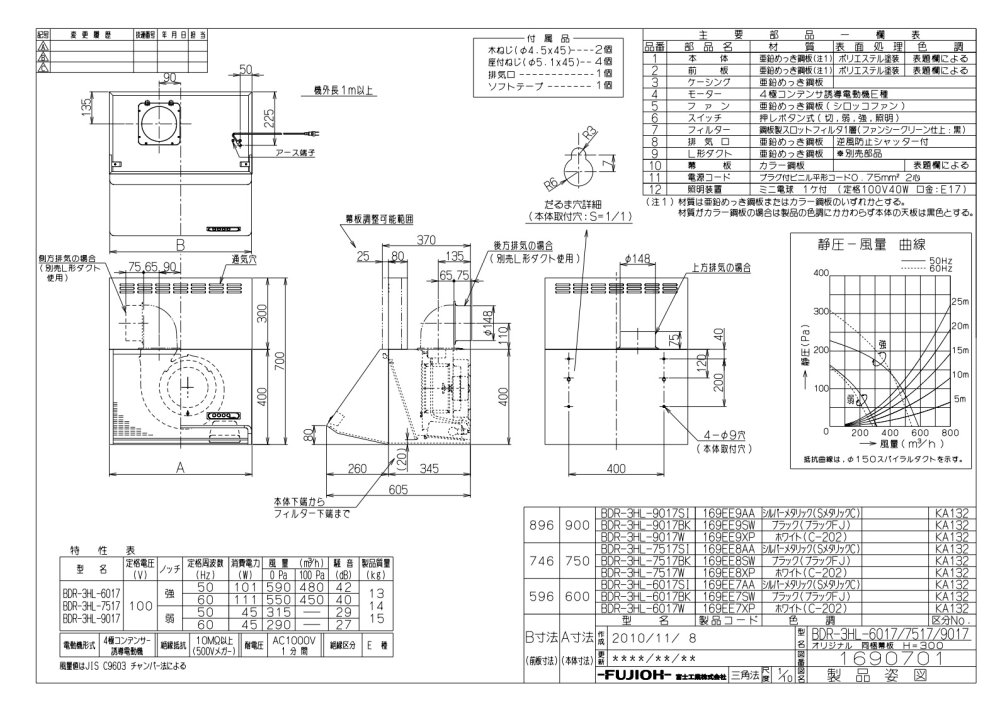 レンジフード　富士工業製（富士工業）BDR-3HL-9017SI　シルバーメタリック　間口90cm　高さ70cm　壁面取付けタイプ　上幕板付き