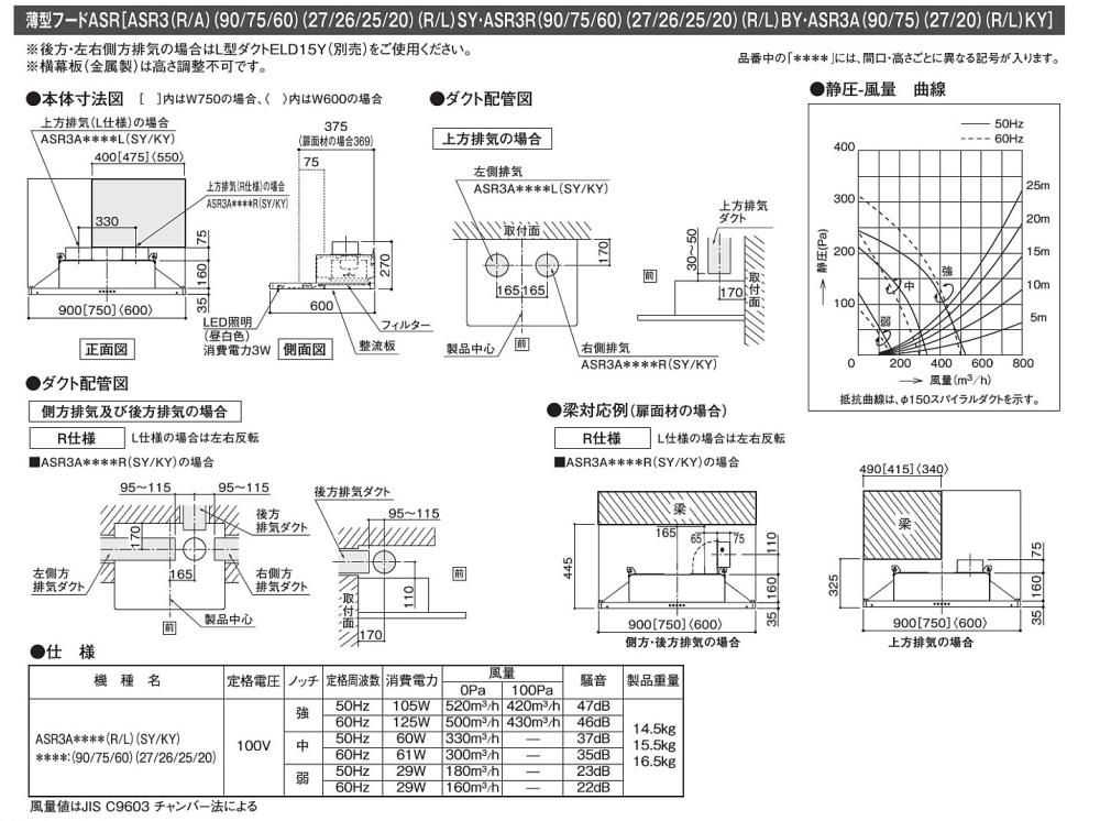 レンジフード 富士工業製（TOCLAS）ASR3A7527(R/L)KY 間口75cm 高さ70cm 薄型フードASR ブラック 上幕板付き