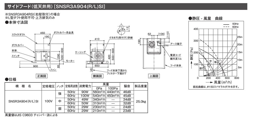 レンジフード 富士工業製（TOCLAS）SNSR3A904(R/L)SI 間口90cm サイドフードSNSR（低天井用） シルバー ダクトカバー付き
