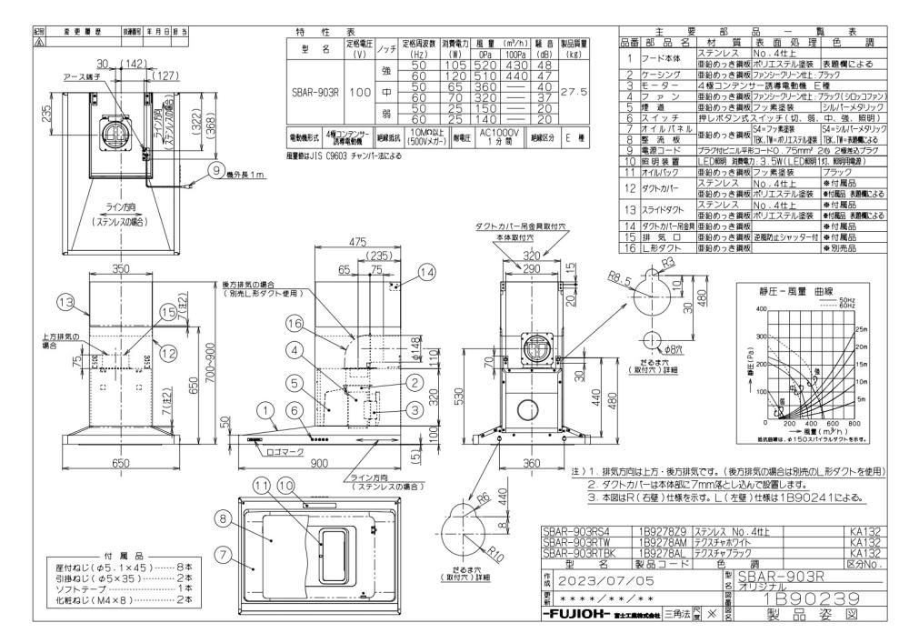 SBAR-901 - 概要 | 製品 | ARIAFINA(アリアフィーナ)