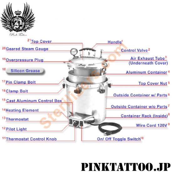 タトゥー ピアッシングスタジオに必須 All American 社製 50x 電気式 オートクレーブ 高圧蒸気滅菌器 タトゥー ピアッシングスタジオに必須 All American 社製 50x 電気式 オートクレーブ 高圧蒸気滅菌器