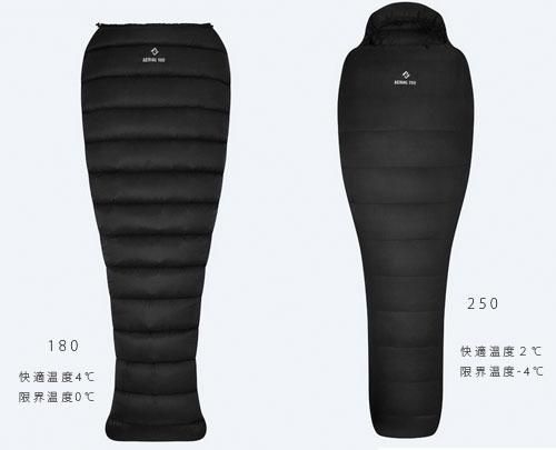 ポーランド発◇CUMULUS 超軽量寝袋「AERIAL 180/250/330」- アウトドア