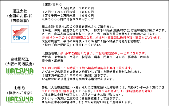 Ａ３７３０１８｜ダンボール箱や梱包資材は大阪のマツヤ商会　配送方法