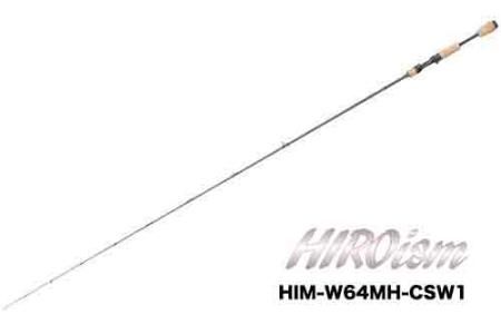 フランクサム Amazon.com: Sunex 542MD 1-Inch Deep Drive 6 Point Metric