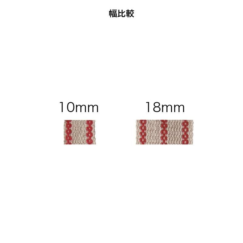 在庫処分 激安 食品 1巻】リネンベーシックストライプ(18mm)全7色 47437 - リボン 鉢・プランター用品