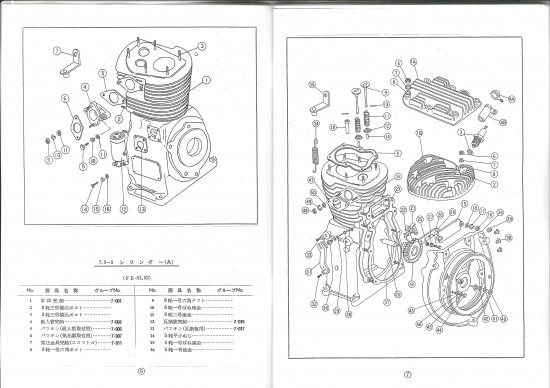 ラビットS48・55・61・61D パーツリスト(2)－ 発動機・駆動装置編 復刻本 - 日本二輪史研究会