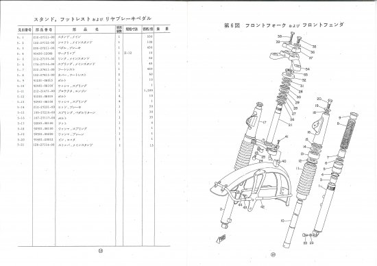 パーツリスト\nヤマハトレール\nHT90 | gulatilaw.com