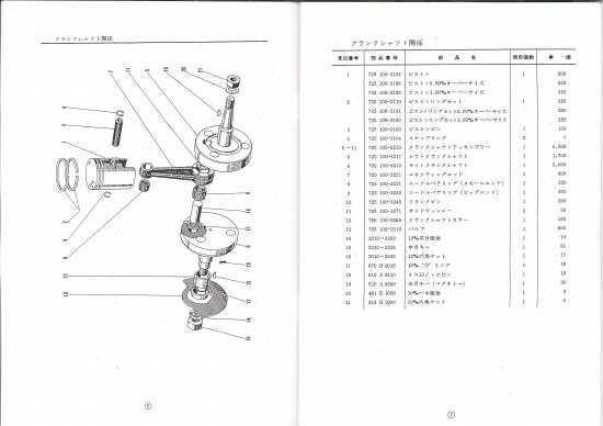 カワサキ　「120-C2SS」　パーツリスト　①