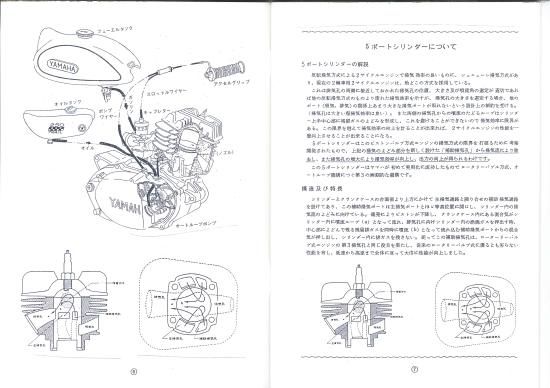 ヤマハ　タウニー　サービスマニュアルとパーツリスト ヤマハ タウニー サービスマニュアルとパーツリスト - メルカリ
