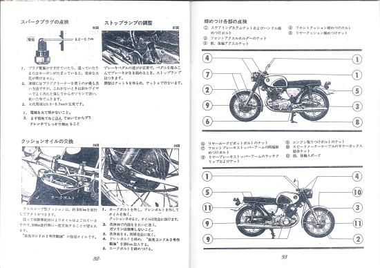 CB72 CB77 CP77取扱説明書 復刻本 - 日本二輪史研究会 CB72 CB77 CP77取扱説明書 復刻本 - 日本二輪史研究会