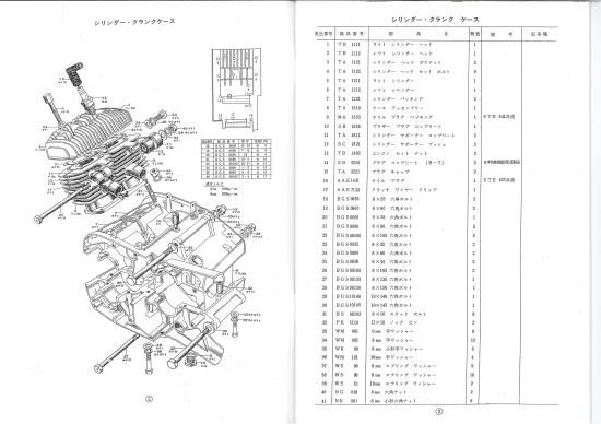 コレダスーパーツーリングTB型 パーツリスト 復刻本 - 日本二輪史研究会