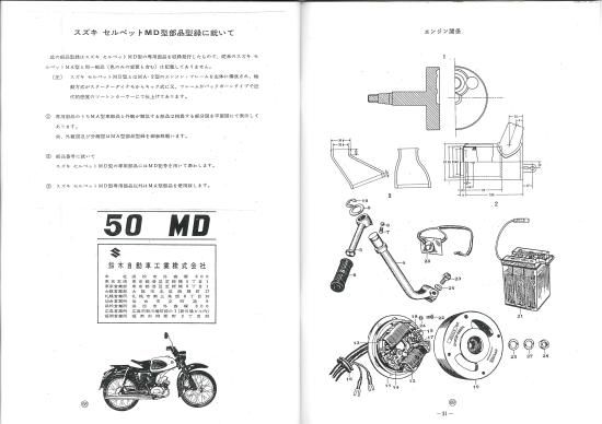 特価商品  セルペットMA・MA2・MDパーツリスト 復刻本。MD専用部品収録 趣味・スポーツ・実用