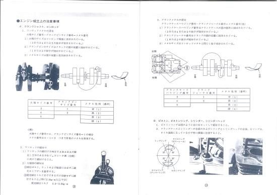 ヤマハGX400 GX250サービスガイド 復刻本 - 日本二輪史研究会