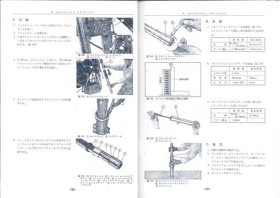 CB750FOUR サービスアーカイブス サービスマニュアル パーツリスト CB400Four_service-