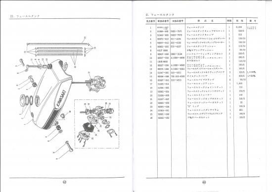 KAWASAKI　カワサキ　５００-K2　パーツリスト