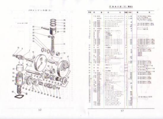 メグロS7型 部品型録 復刻本　パーツリ復刻本 - 日本二輪史研究会