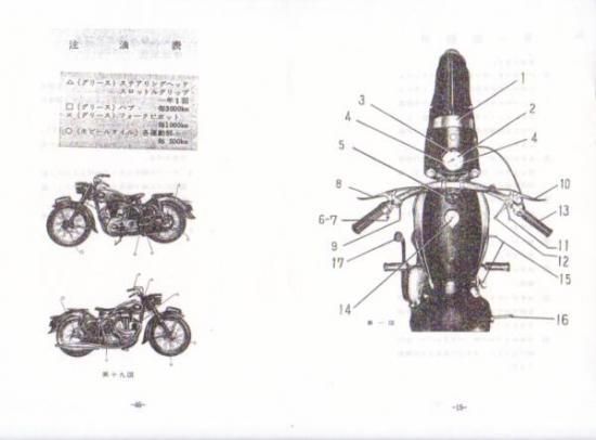 自転車 チエーン 油