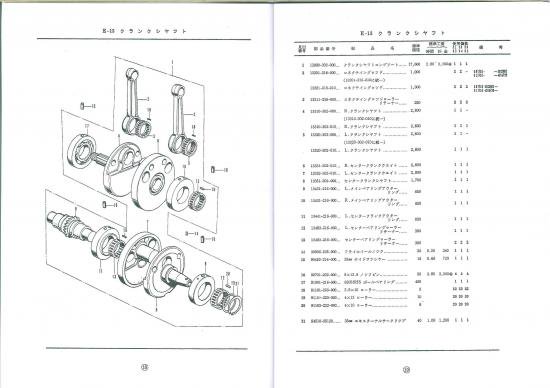 CB175 改4・5 CL175 改3 パーツリスト 復刻版 - 日本二輪史研究会