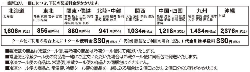 2024ǯ11