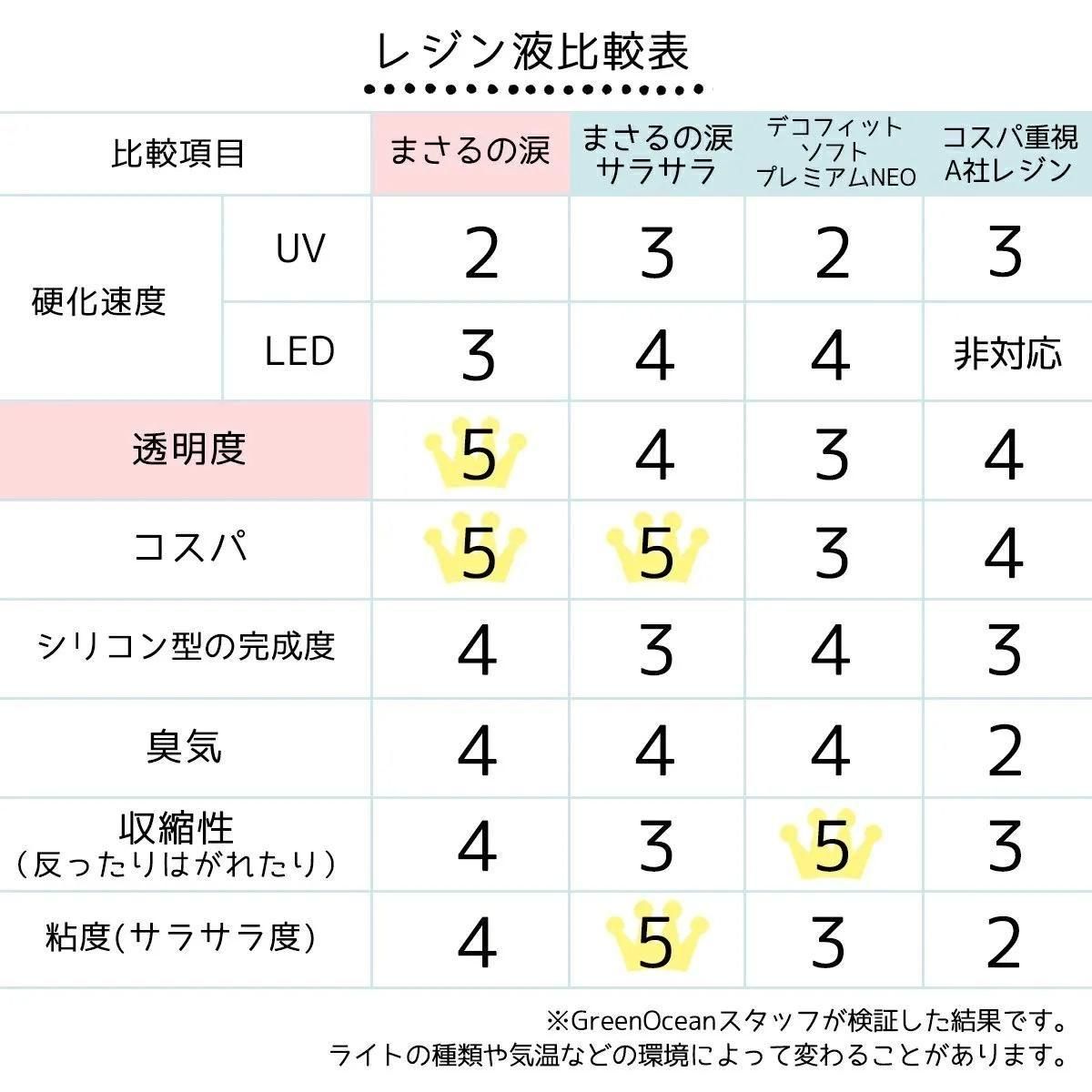 写真8