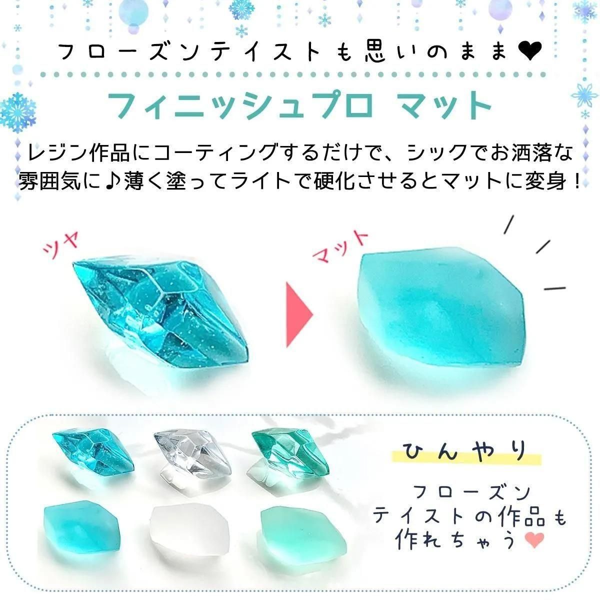 フィニッシュプロ・マット 8ml ｰ* オマケがたくさんついてくるパーツ屋