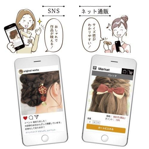 着画作成キット ヘアアクセサリー用 - 手作り雑貨屋 * 雑貨好きによる雑貨好きのためのお店 * 隠れ工房 green ocean 標準小売価格 (※コメントください)着画作成キット・ヘアアクセ用 ◎バラ売り◎ その他