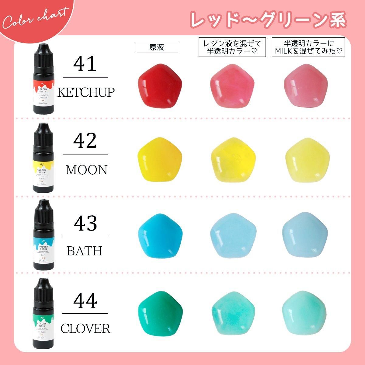 ｰ* オマケがたくさんついてくるパーツ屋さん* 隠れ工房 green ocean