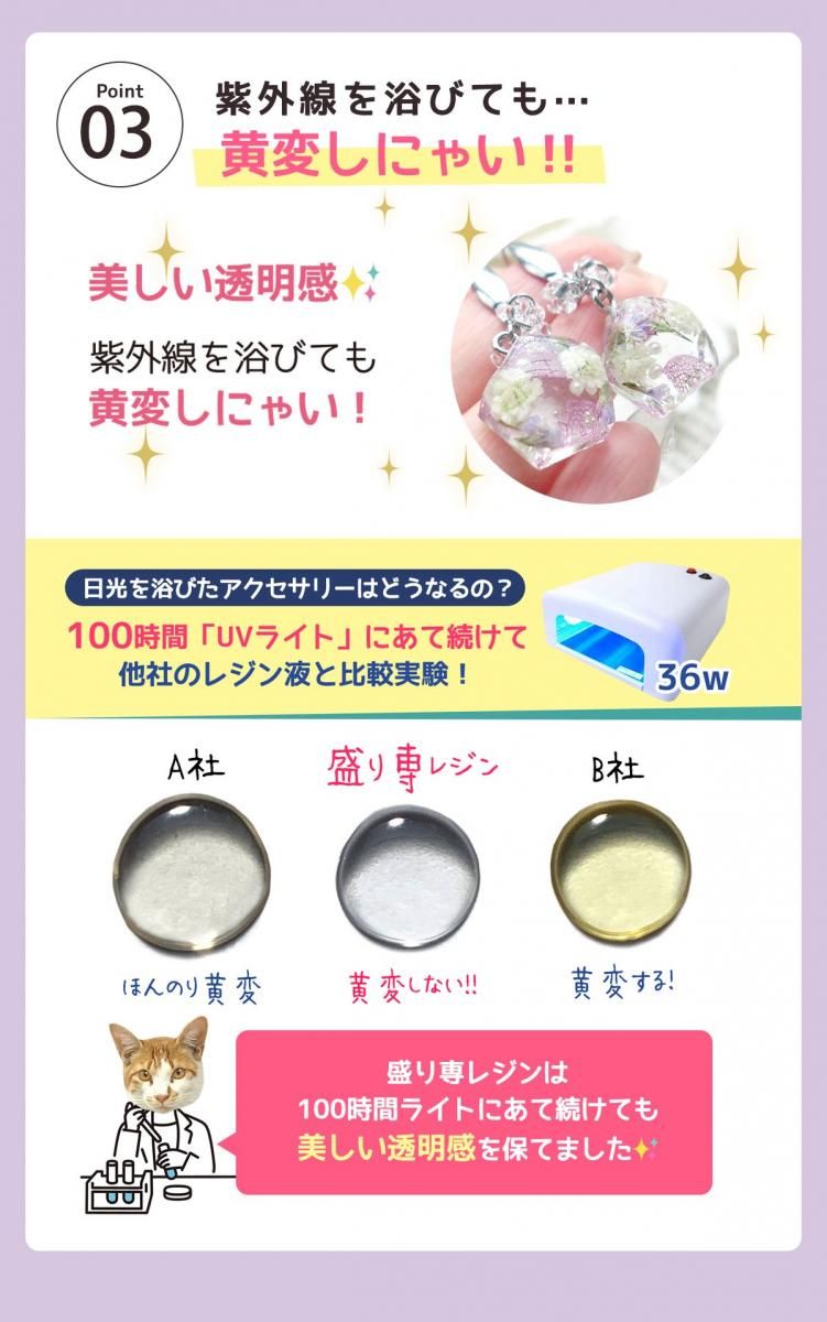 高粘度 盛り専まさるの涙 レジン液70g- 手作り雑貨屋 * 雑貨 高粘度 盛り専まさるの涙 レジン液70g- 手作り雑貨屋 * 雑貨