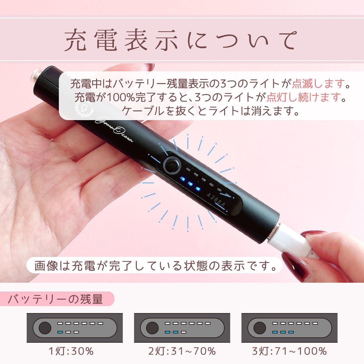 手元が光る！ミニルーターｰ* オマケがたくさんついてくるパーツ